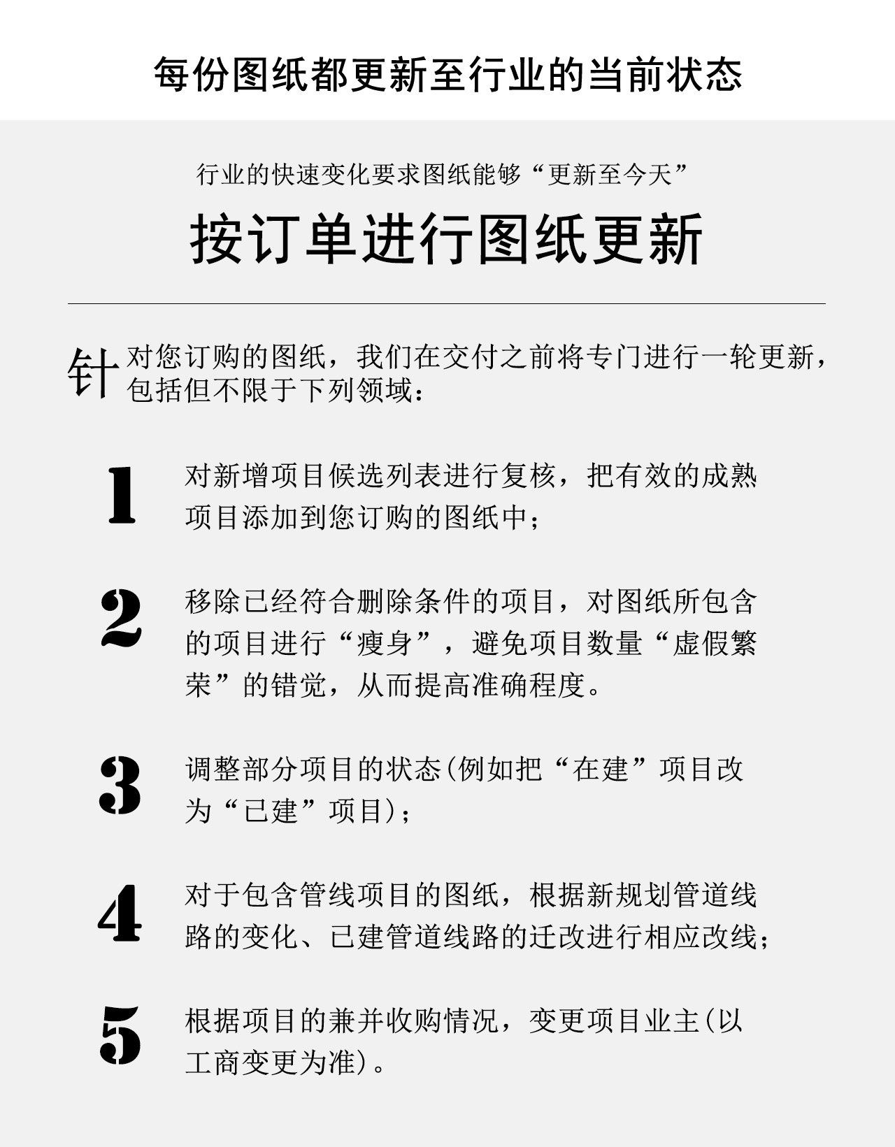 每份图纸都更新至行业的当前状态